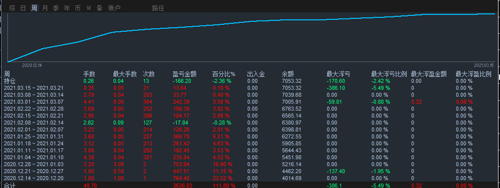黄金.gif