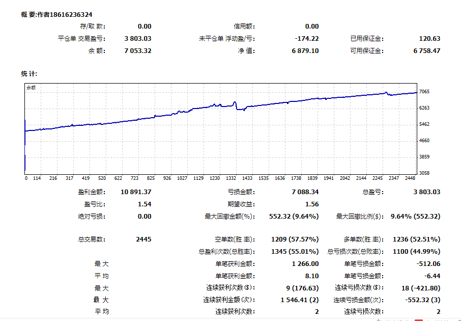 黄金1.gif
