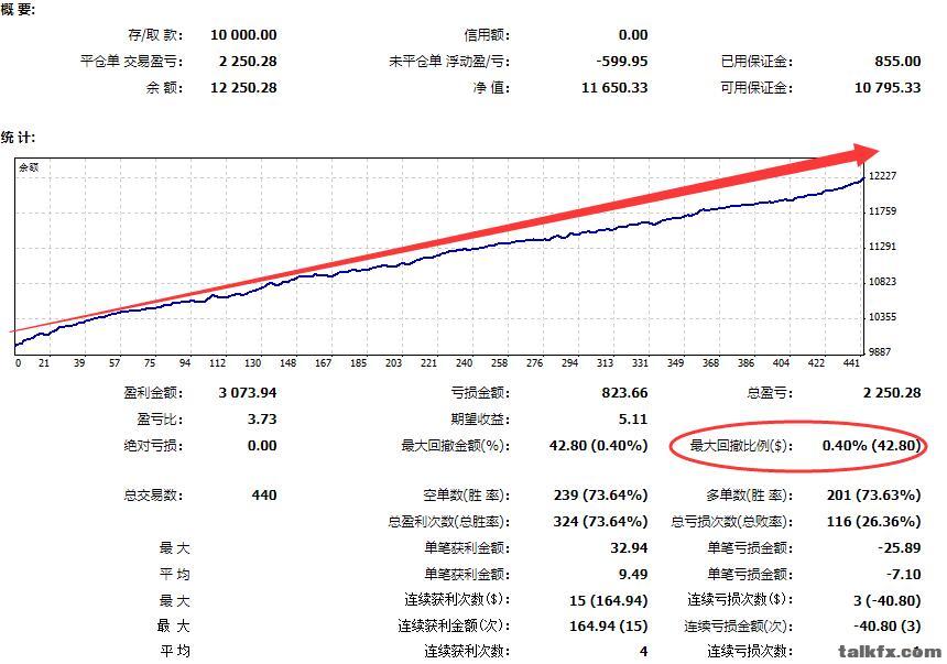 指标.jpg