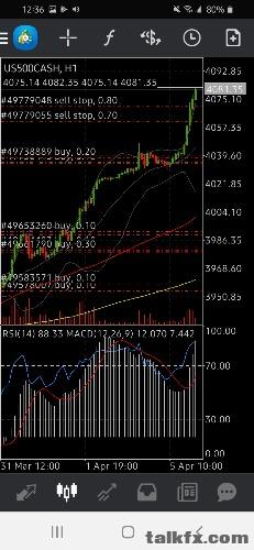 Screenshot_20210405-123604_MetaTrader 4.jpg