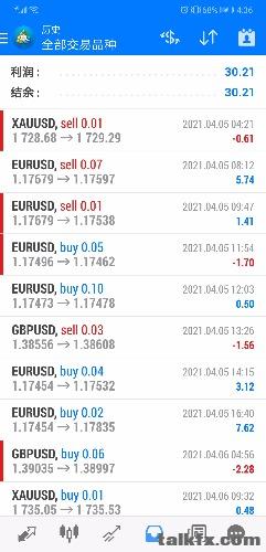 Screenshot_20210410_163612_net.metaquotes.metatrader4.jpg