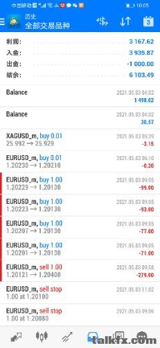 Screenshot_20210509_220506_net.metaquotes.metatrader4.jpg