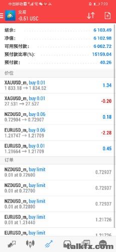 Screenshot_20210510_072304_net.metaquotes.metatrader4.jpg