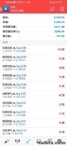 Screenshot_20210510_123725_net.metaquotes.metatrader4.jpg