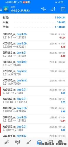 Screenshot_20210510_205858_net.metaquotes.metatrader4.jpg