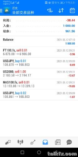 Screenshot_20210512_143136_net.metaquotes.metatrader4.jpg