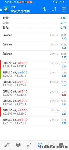 Screenshot_20210601_181253_net.metaquotes.metatrader4.jpg