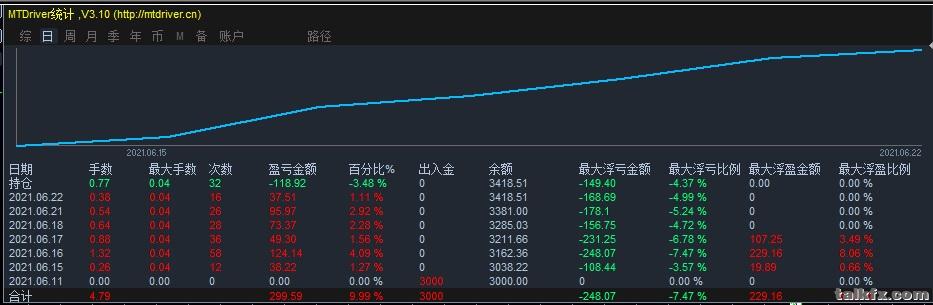 收益图.jpg