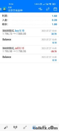 Screenshot_2021-07-27-19-54-54-121_net.metaquotes.metatrader4.jpg