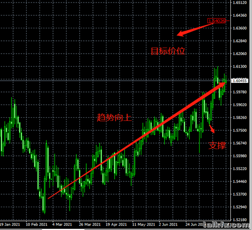 euraud.png