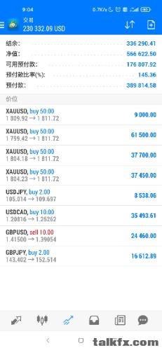 Screenshot_2021-07-29-09-04-35-129_net.metaquotes.metatrader4.jpg