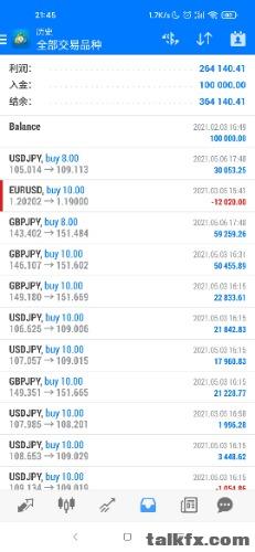 Screenshot_2021-07-29-21-45-07-631_net.metaquotes.metatrader4.jpg