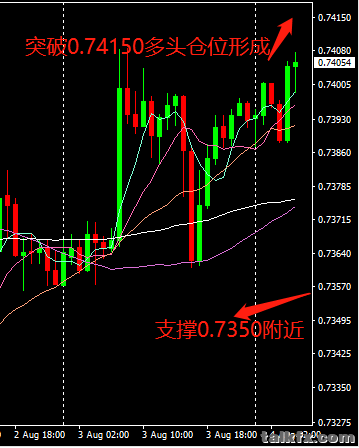 AUDUSD.png