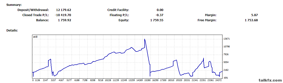 8-25 equity curve.png