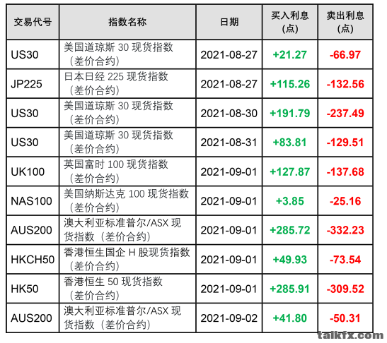 微信截图_20210826104350.png