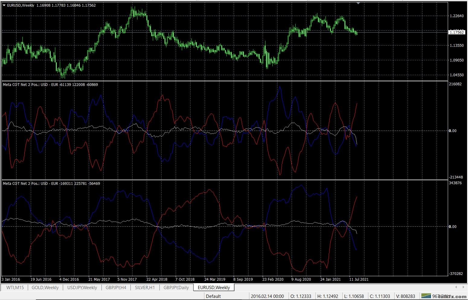 EURUSD.jpg