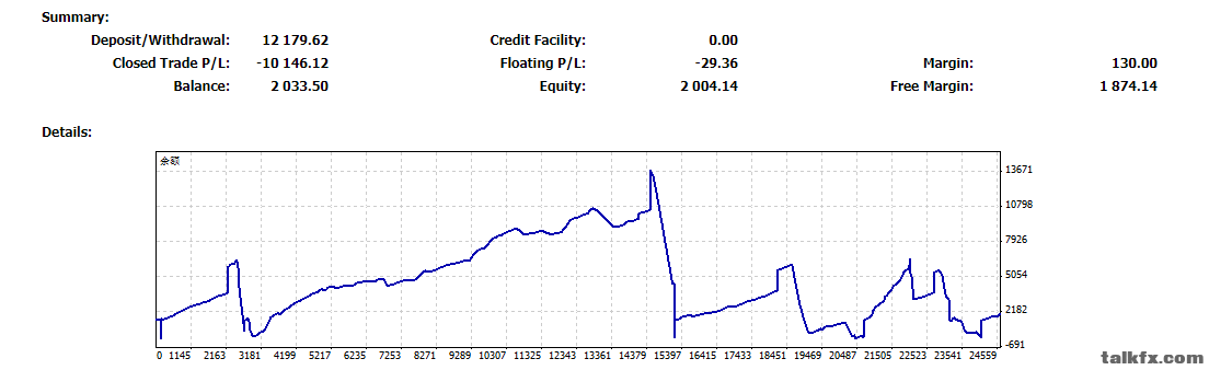 8-27 equity curve.png