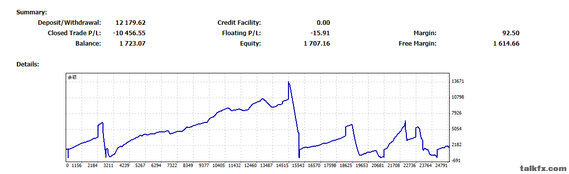 8-31 equity curve.png