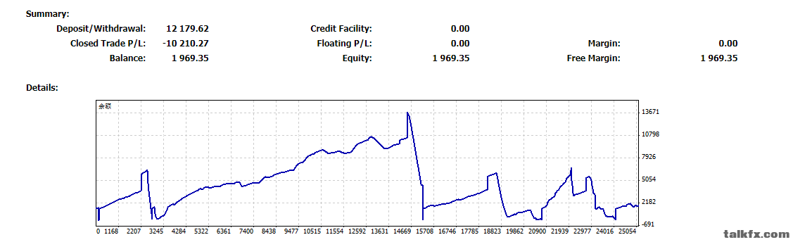 9-1 equity curve.png