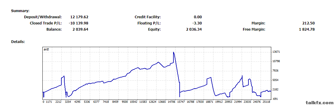 2019-9-2 equity curve.png