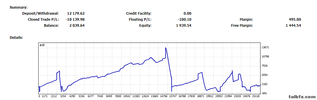 9-4 equity curve.png