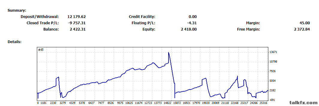 9-6 equity curve.png