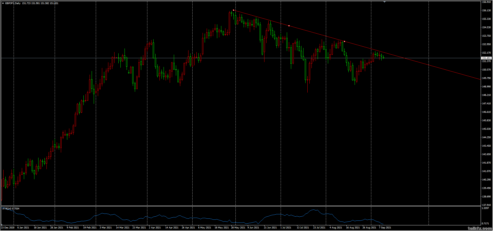 gbpjpy.png