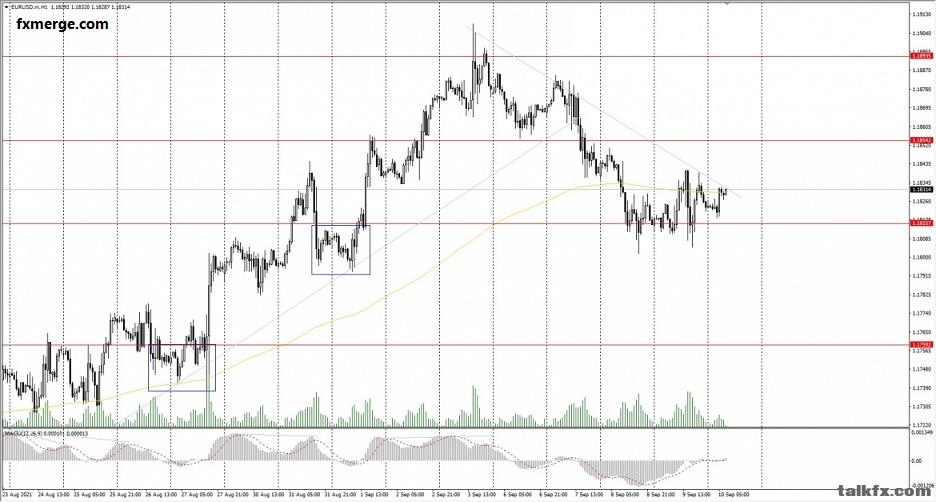 eurusd.jpg