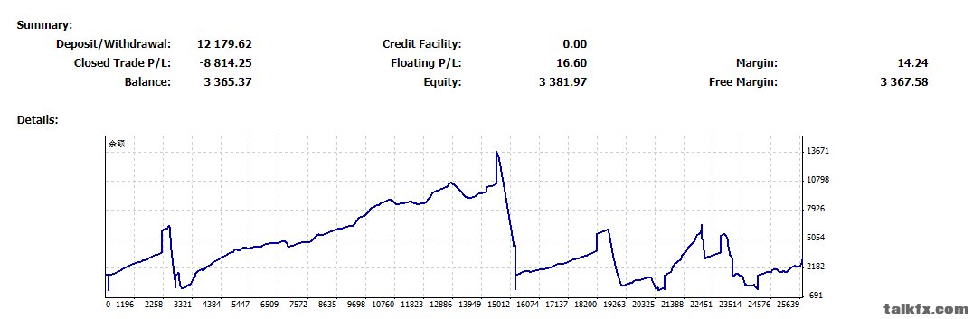 9-13 equity curve.png