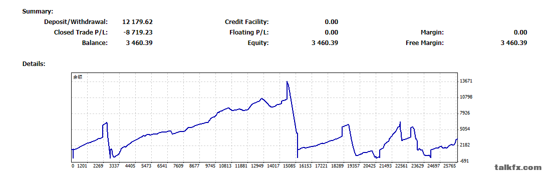 9-14 equity curve.png