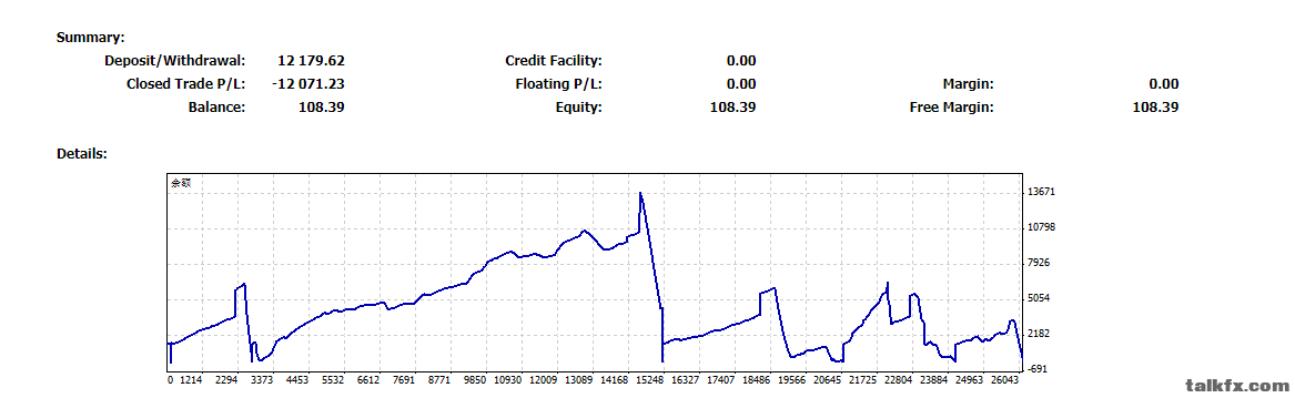 9-15 equity curve.png