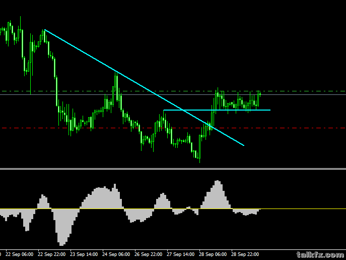 USDCAD1.png