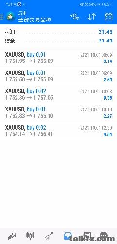 Screenshot_20211001_185759_net.metaquotes.metatrader4.jpg