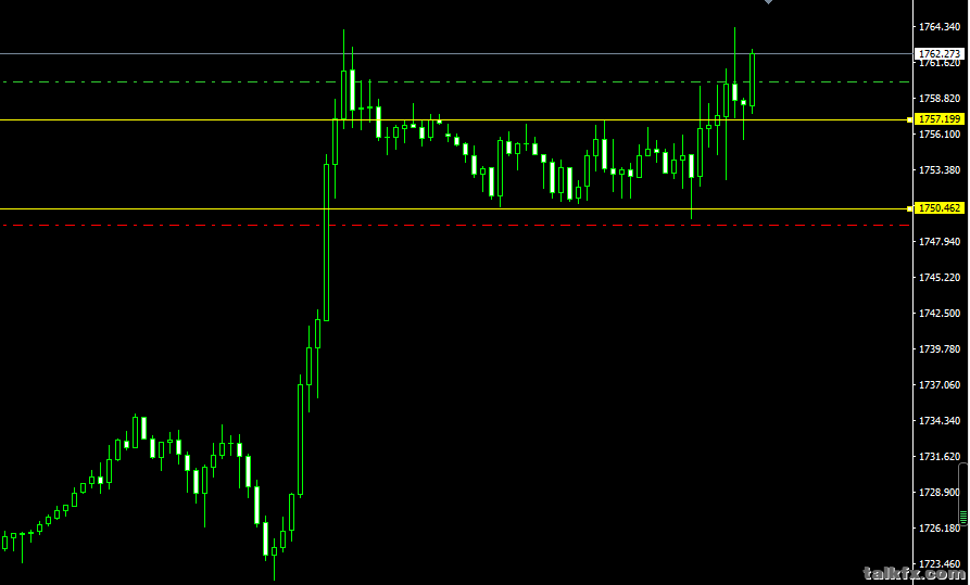 USDCAD1.png