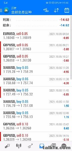 Screenshot_20211005_214810_net.metaquotes.metatrader4.jpg