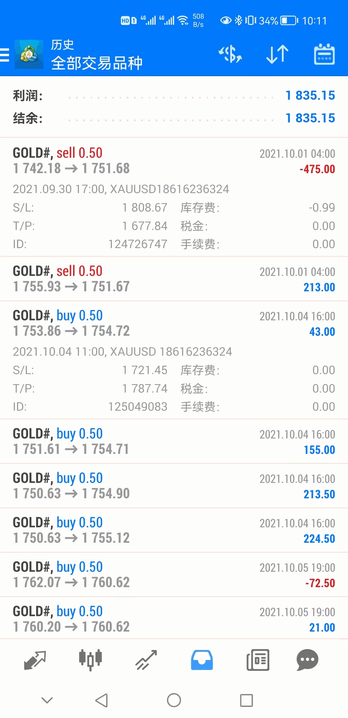 黄金.gif