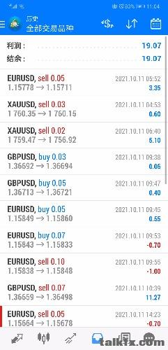 Screenshot_20211011_230447_net.metaquotes.metatrader4.jpg