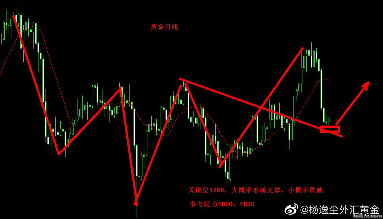黄金.jpg