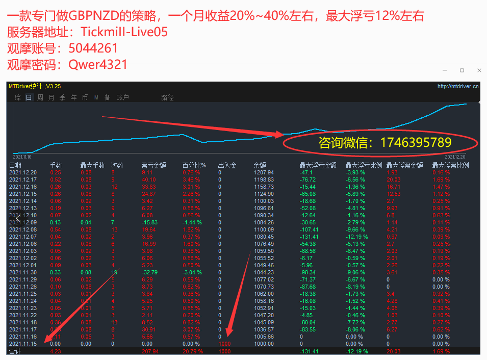 磅钮2.gif