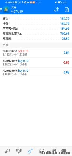 Screenshot_20211224_143133_net.metaquotes.metatrader4.jpg