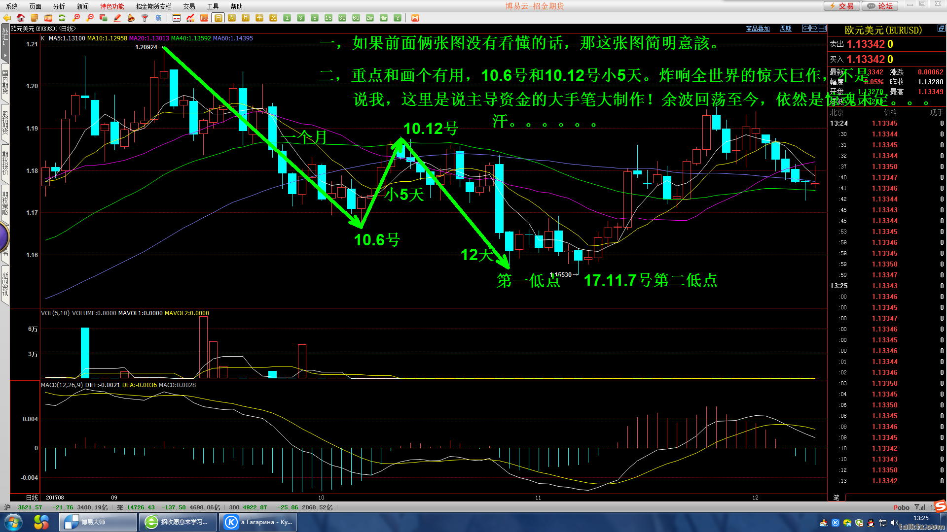 欧元12.24号图一.png