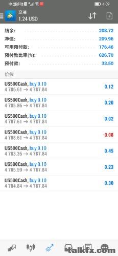 Screenshot_20211228_160901_net.metaquotes.metatrader4.jpg