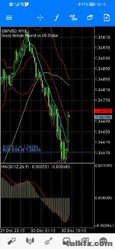 Screenshot_20211230_181522_net.metaquotes.metatrader5.jpg