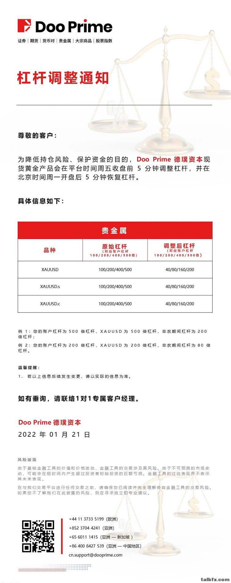 20220121 - Doo Prime 杠杆调整通知.jpg