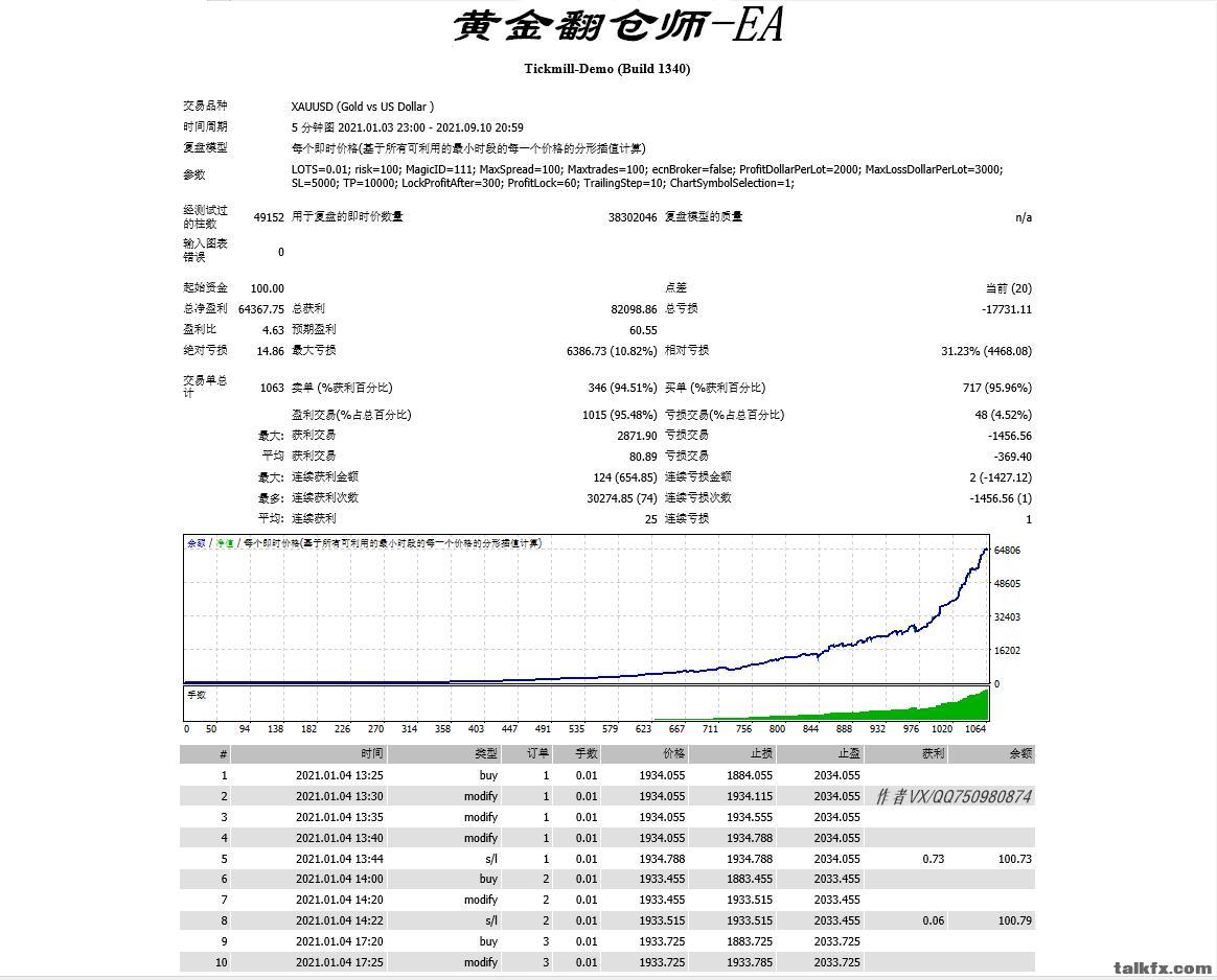 黄金翻仓师-1.jpg