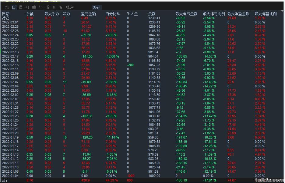 3月1号顶1.jpg