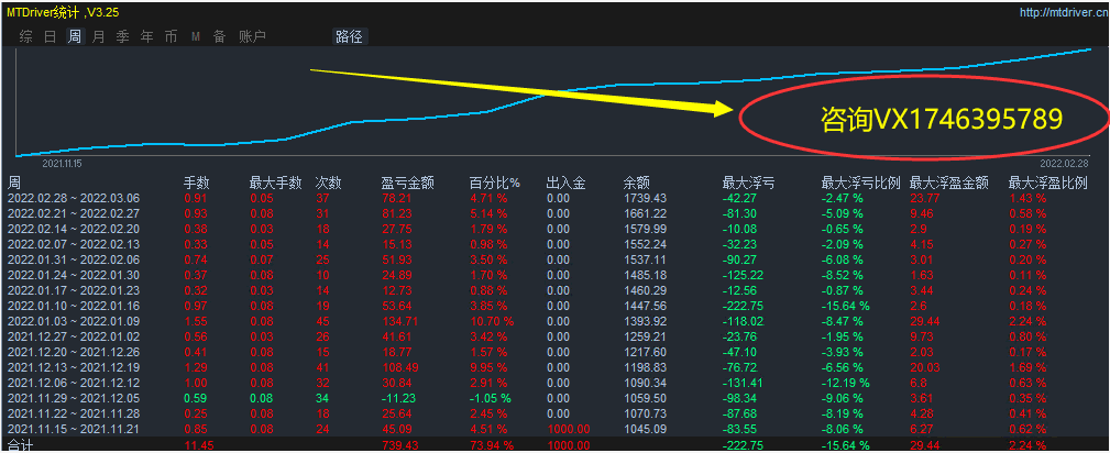 RSI移动止损止盈2.gif