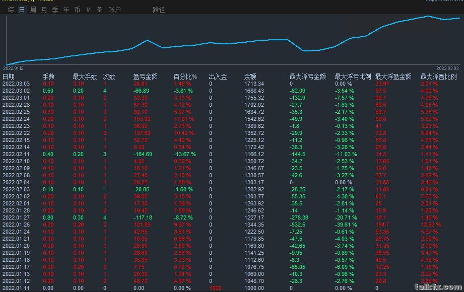 超级刷单图2.jpg