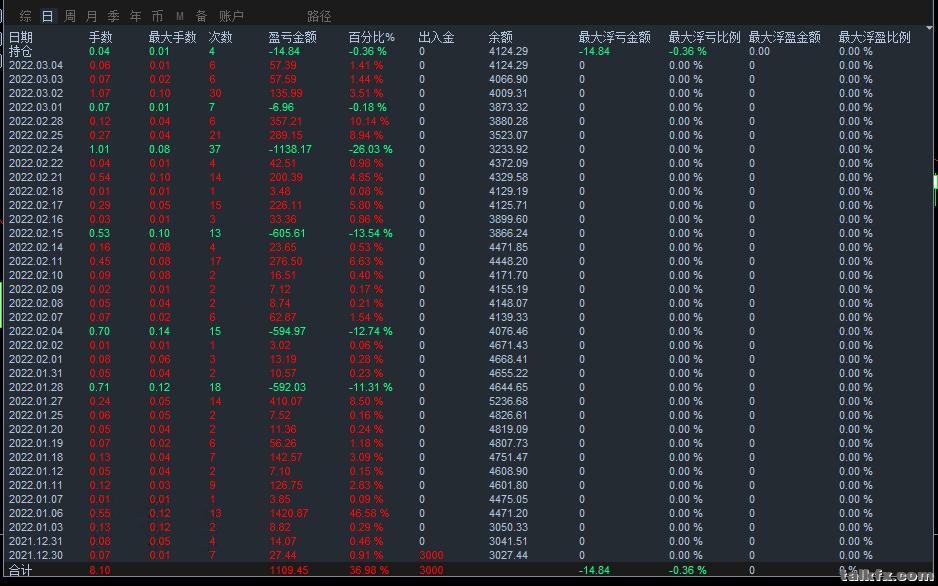 3月5号顶1.jpg