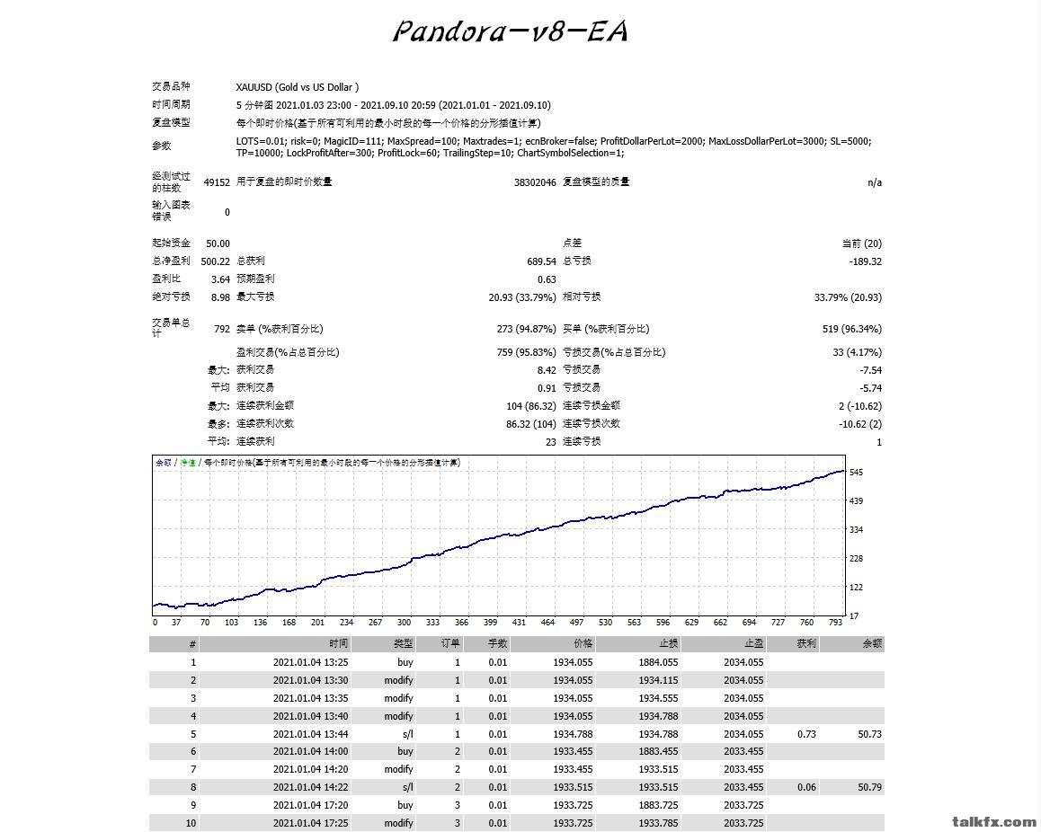 潘多拉1.jpg